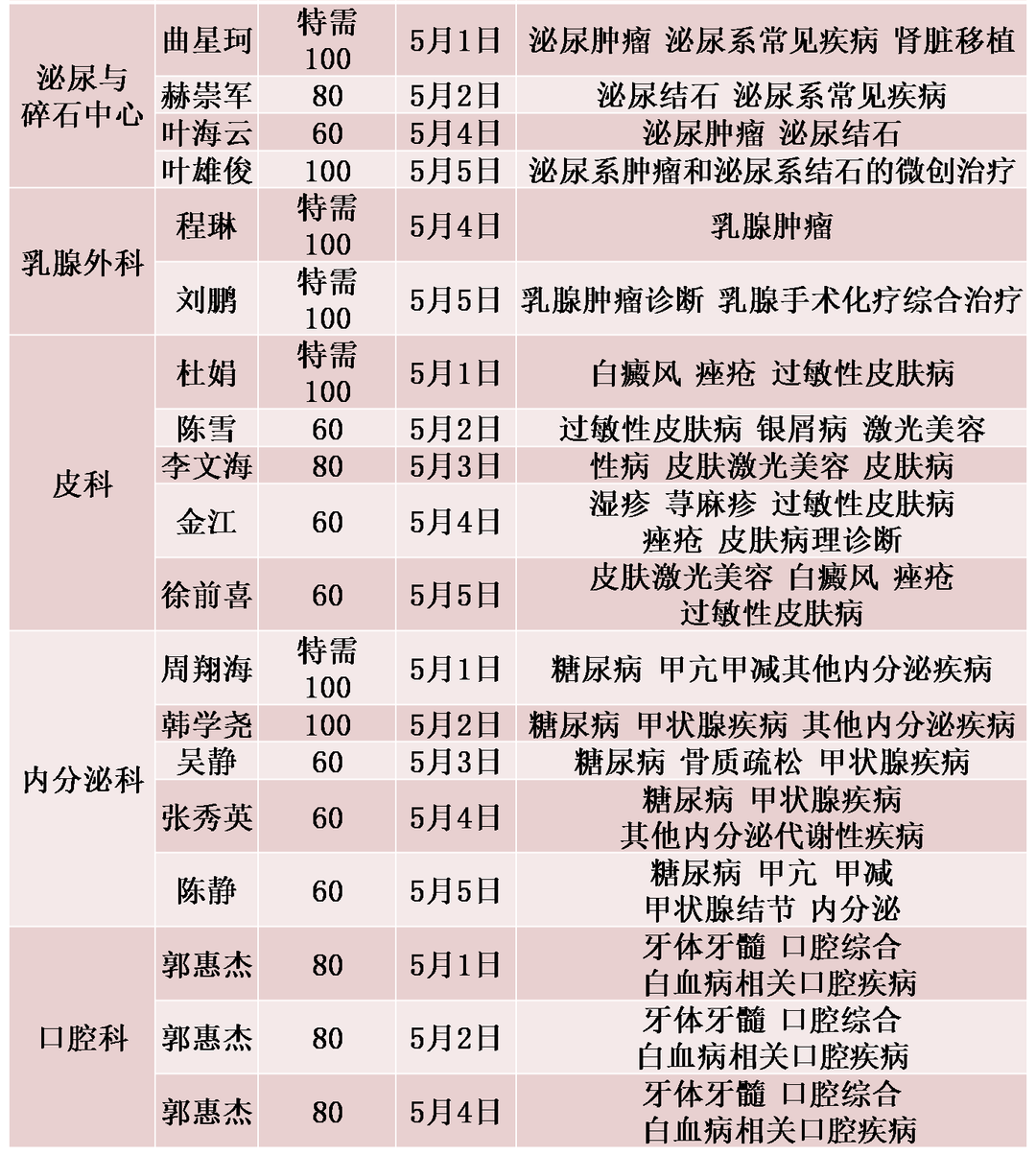 from clipboard from clipboard